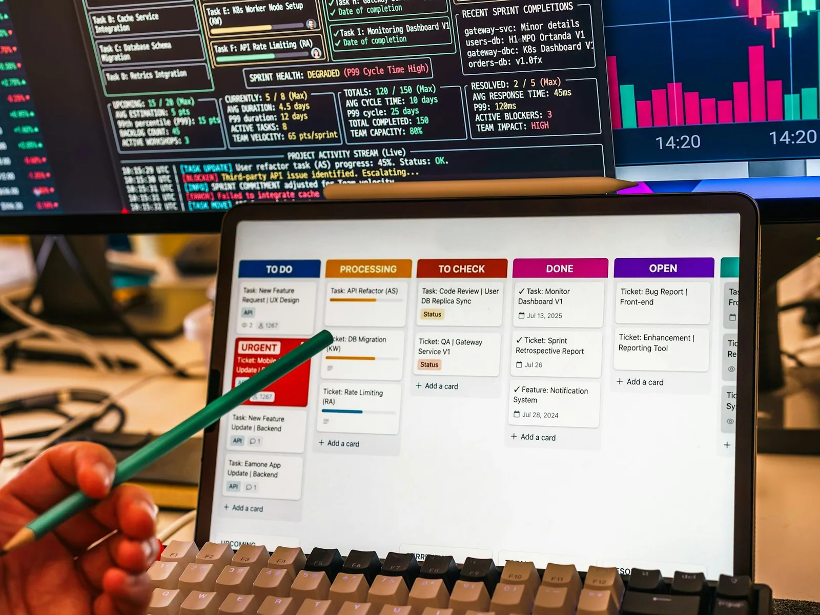Hand mit Stift zeigt auf eine Aufgabe in einem digitalen Aufgabenboard.