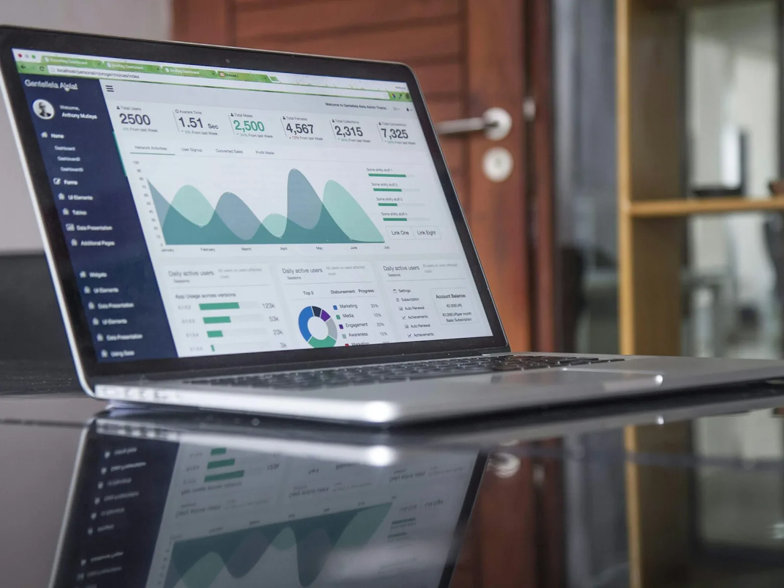 Laptop mit einer Übersicht aus Diagrammen und Kennzahlen eines Online-Dashboards.