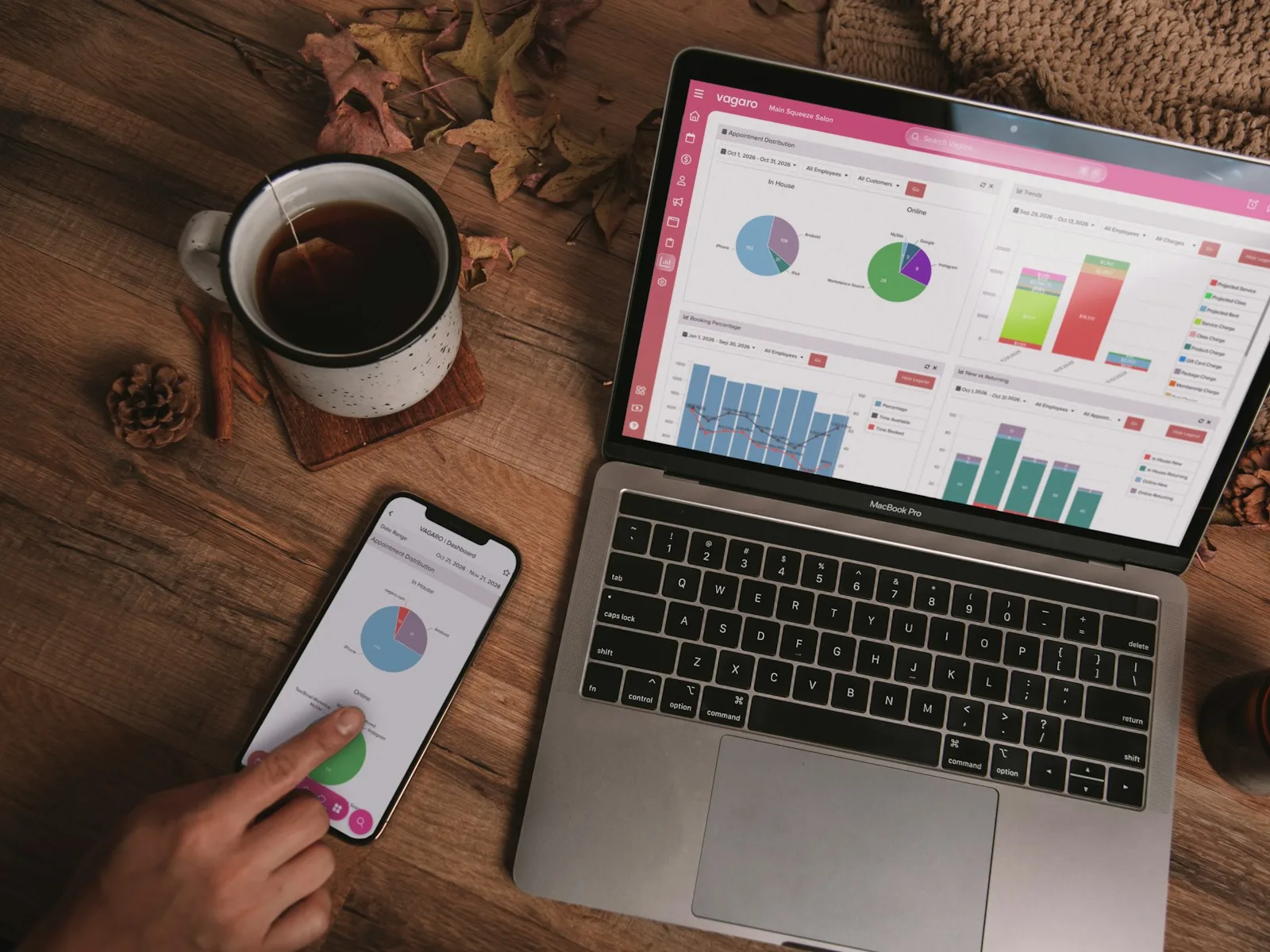 A laptop and smartphone showing an interface for metrics and reports.