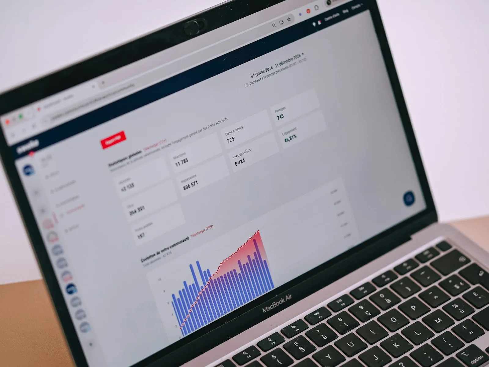 A laptop screen showing charts and tables in an analytics interface.