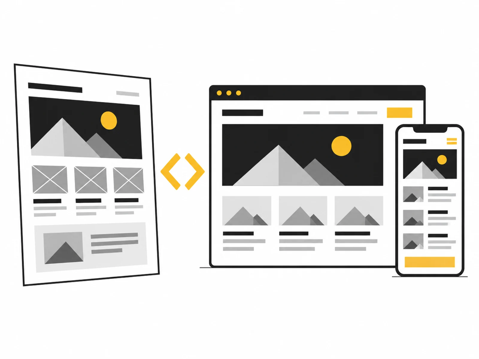 Ein freigegebenes Seitendesign wird als Website für große und kleine Bildschirme umgesetzt.